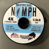 Supreme Nymph Tippet by Lively Legz (Guide spools)